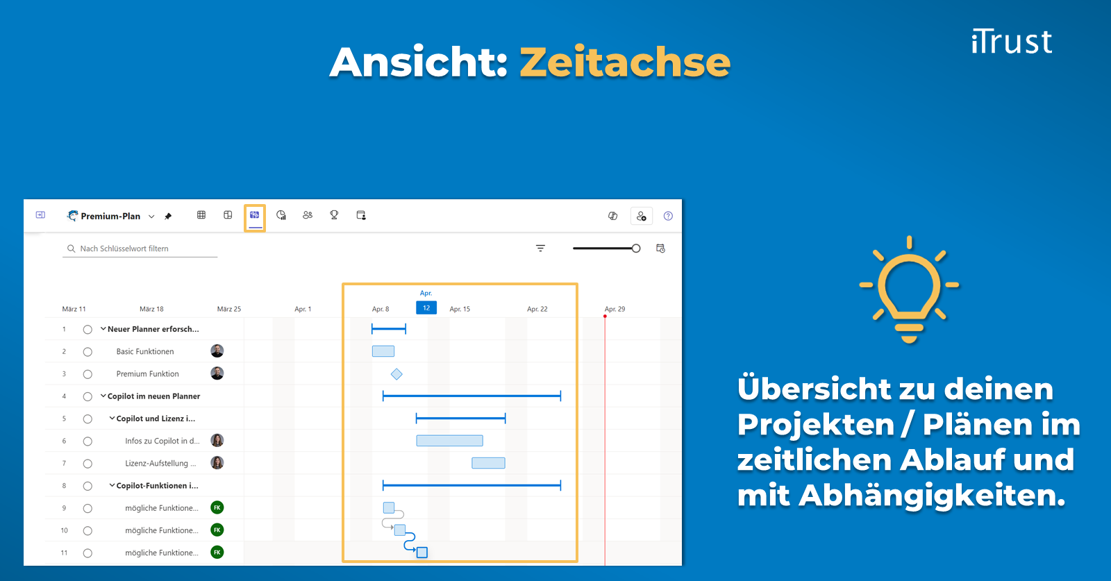 Der neue Microsoft Planner - Ansicht Zeitachse