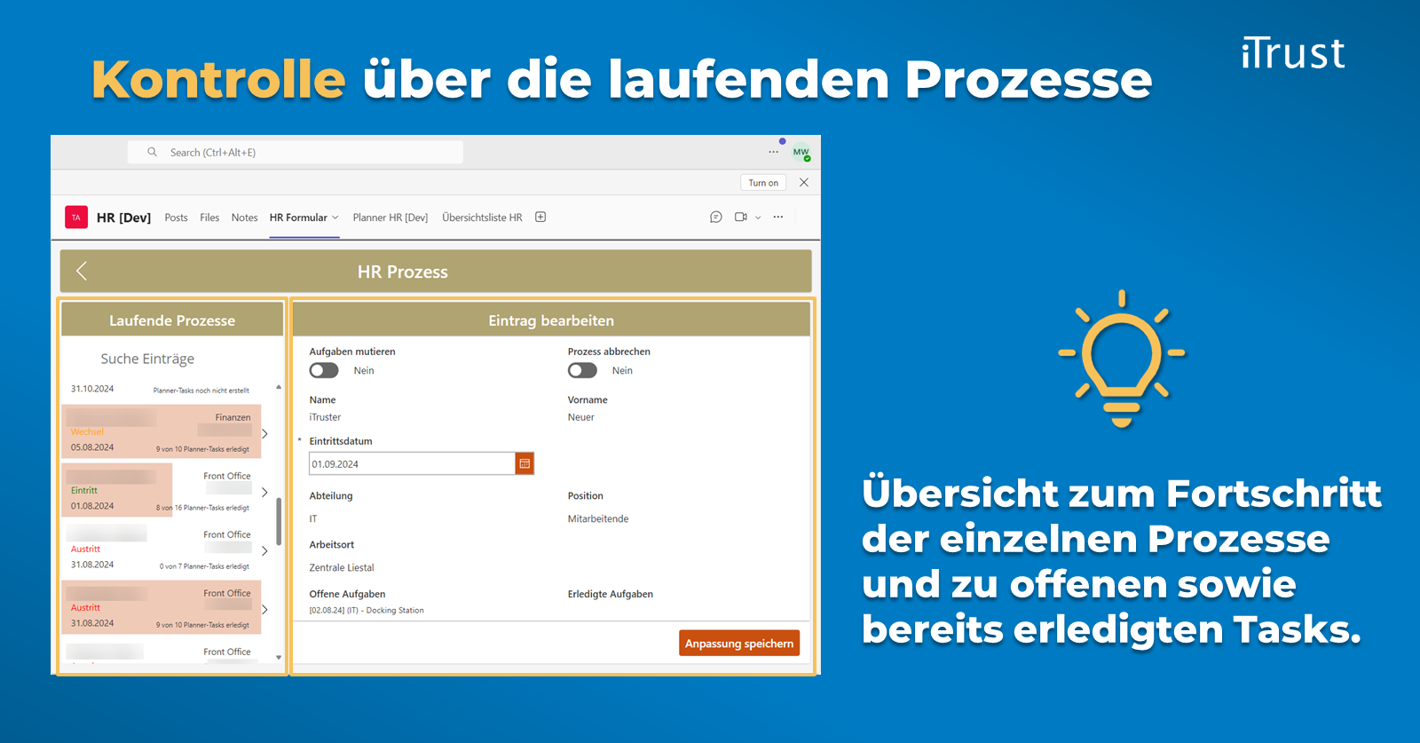 Eintrittsprozess Kontroll Flow