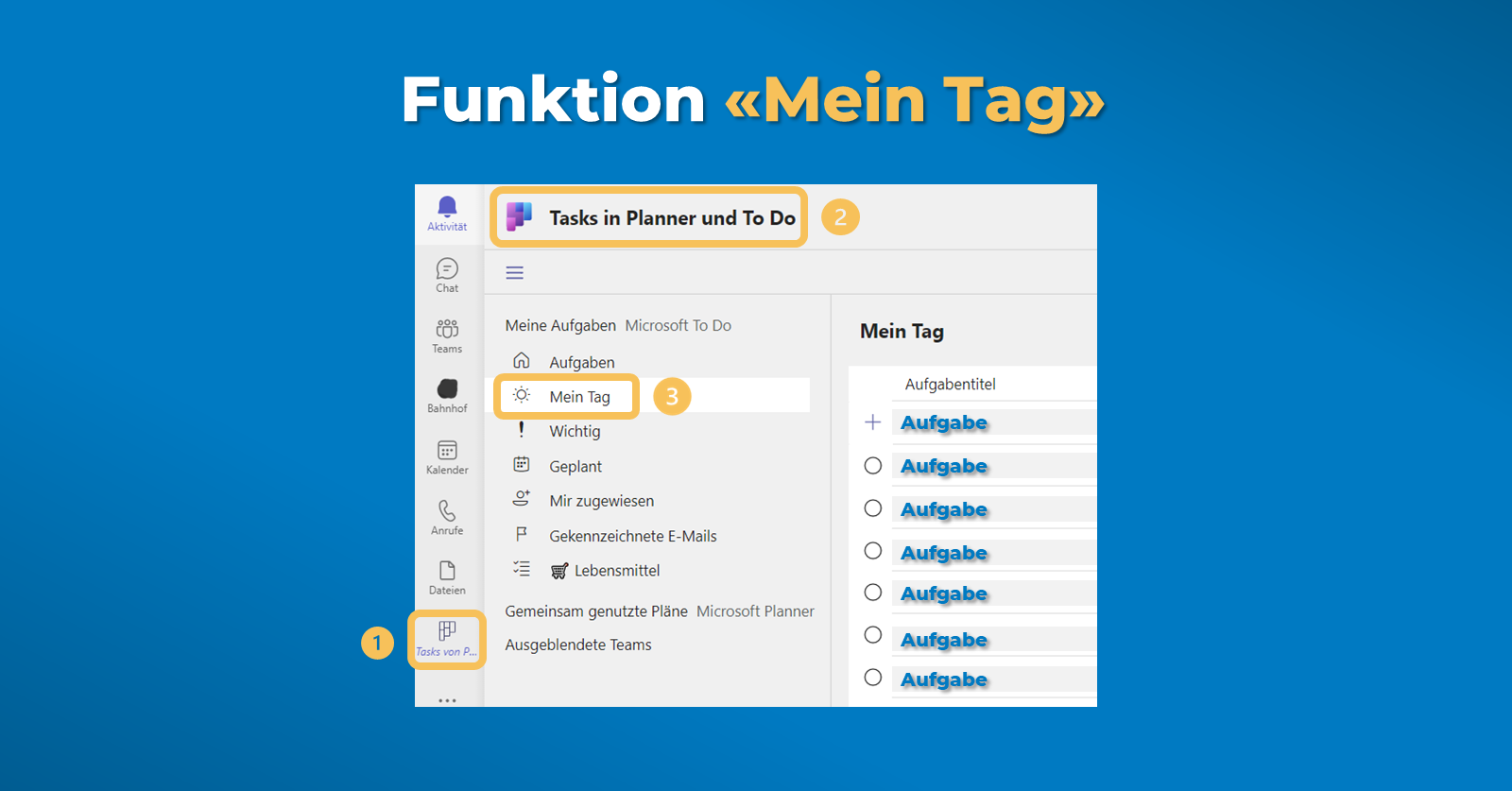Funktion «Mein Tag»