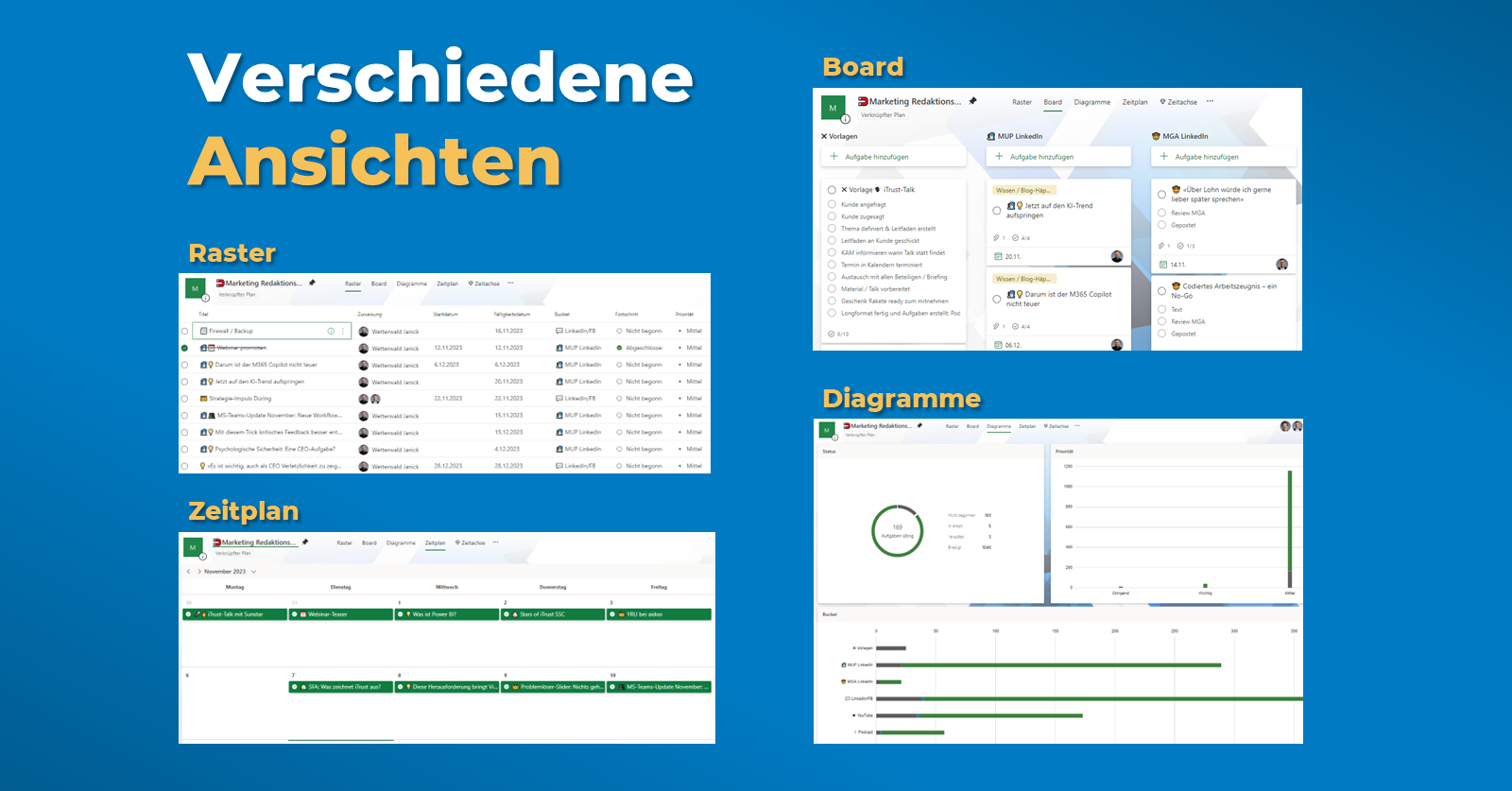 MS Planner_Verschiedene Ansichten