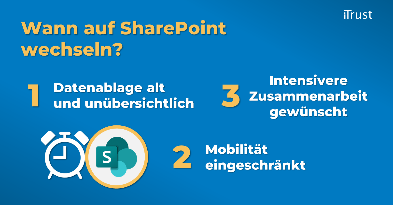 Datenmigration auf SharePoint: der beste Zeitpunkt