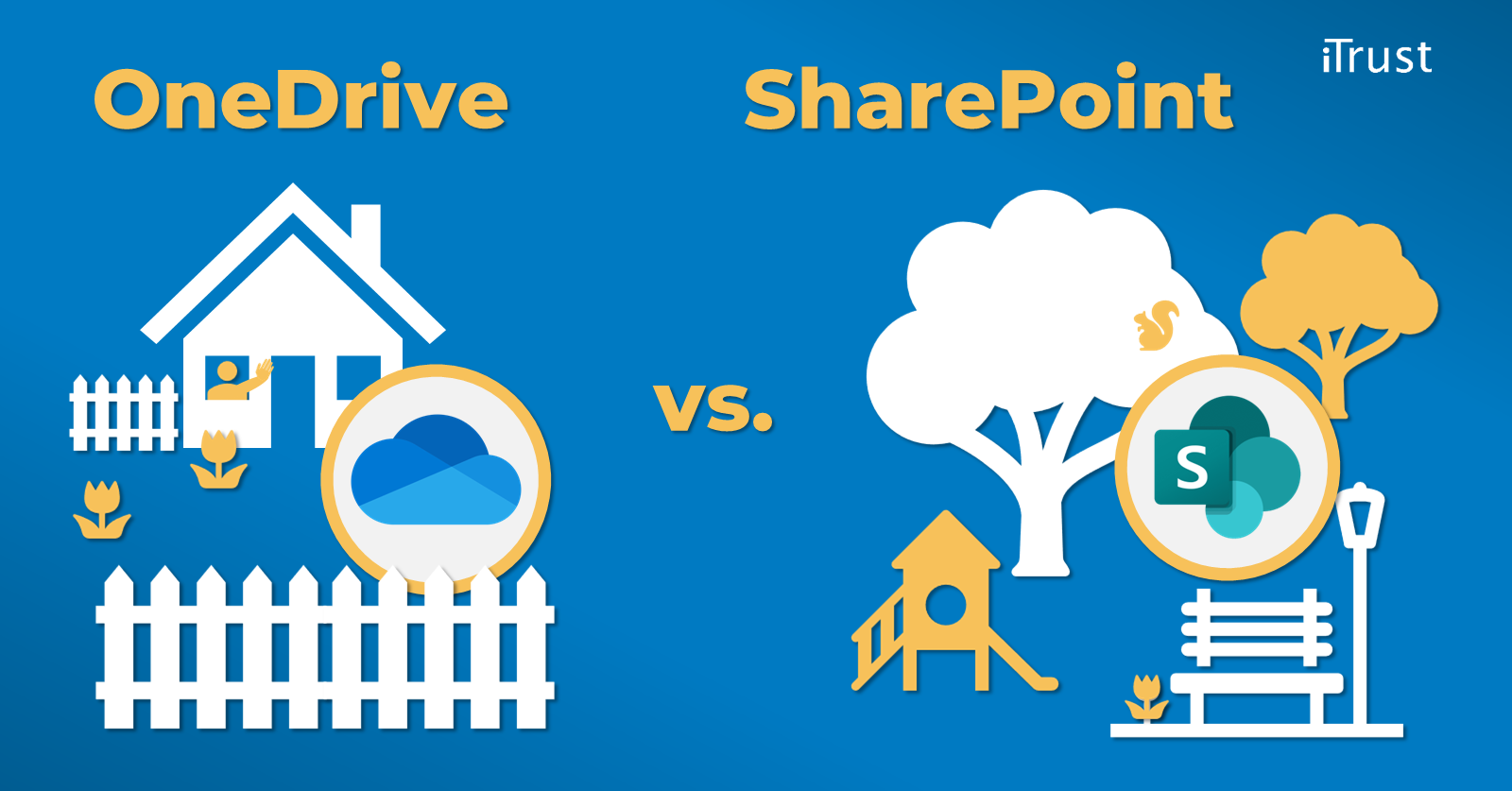 SharePoint vs. OneDrive