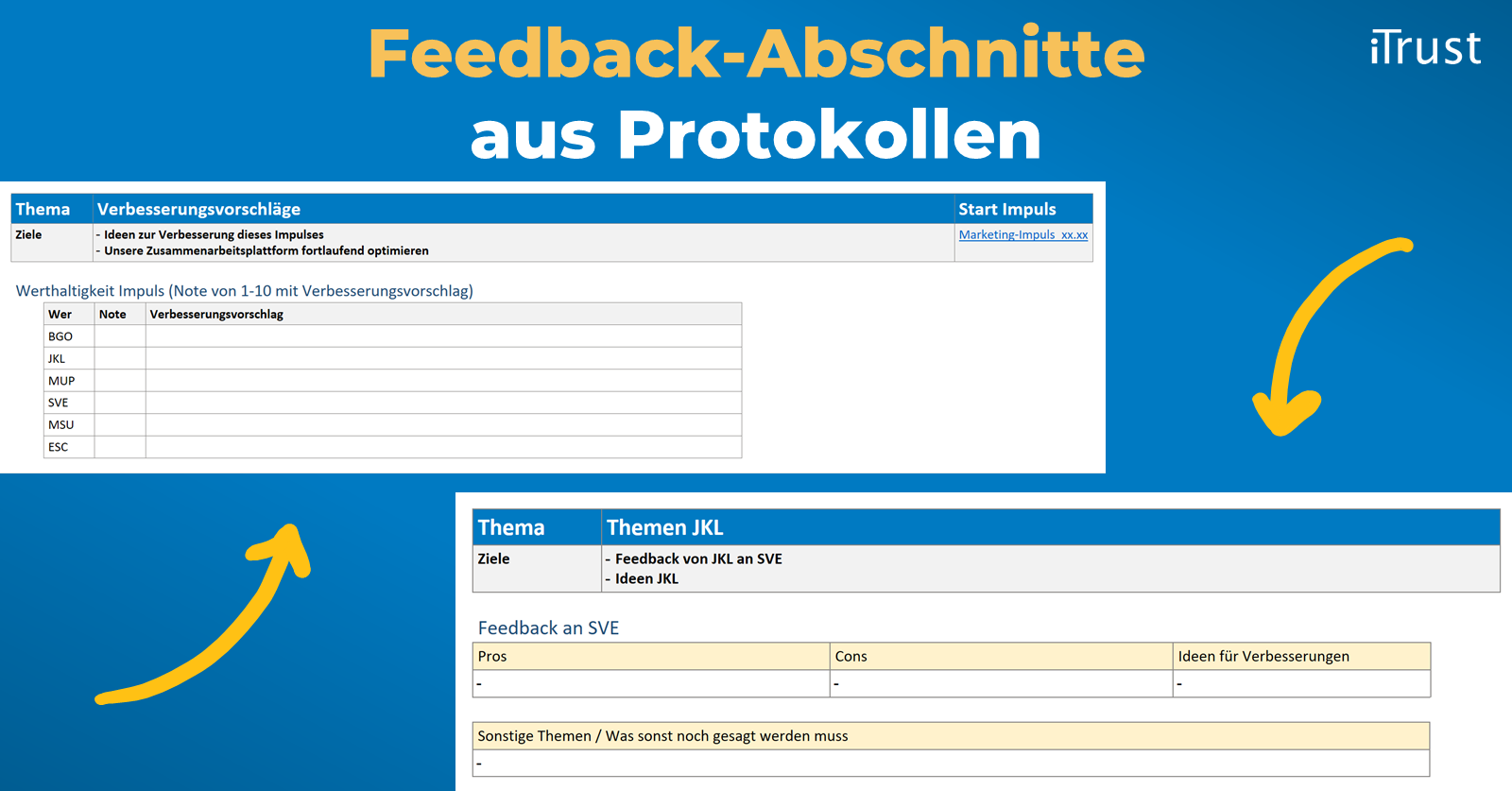 Feedbackkultur - Feedback-Abschnitte aus Protokollen