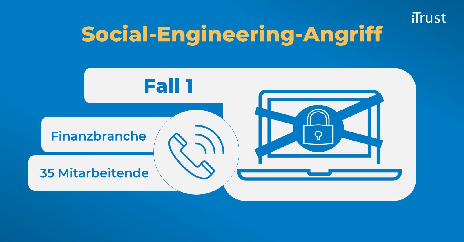 Hackerangriff: Fallübersicht Social-Engineering-Angriff