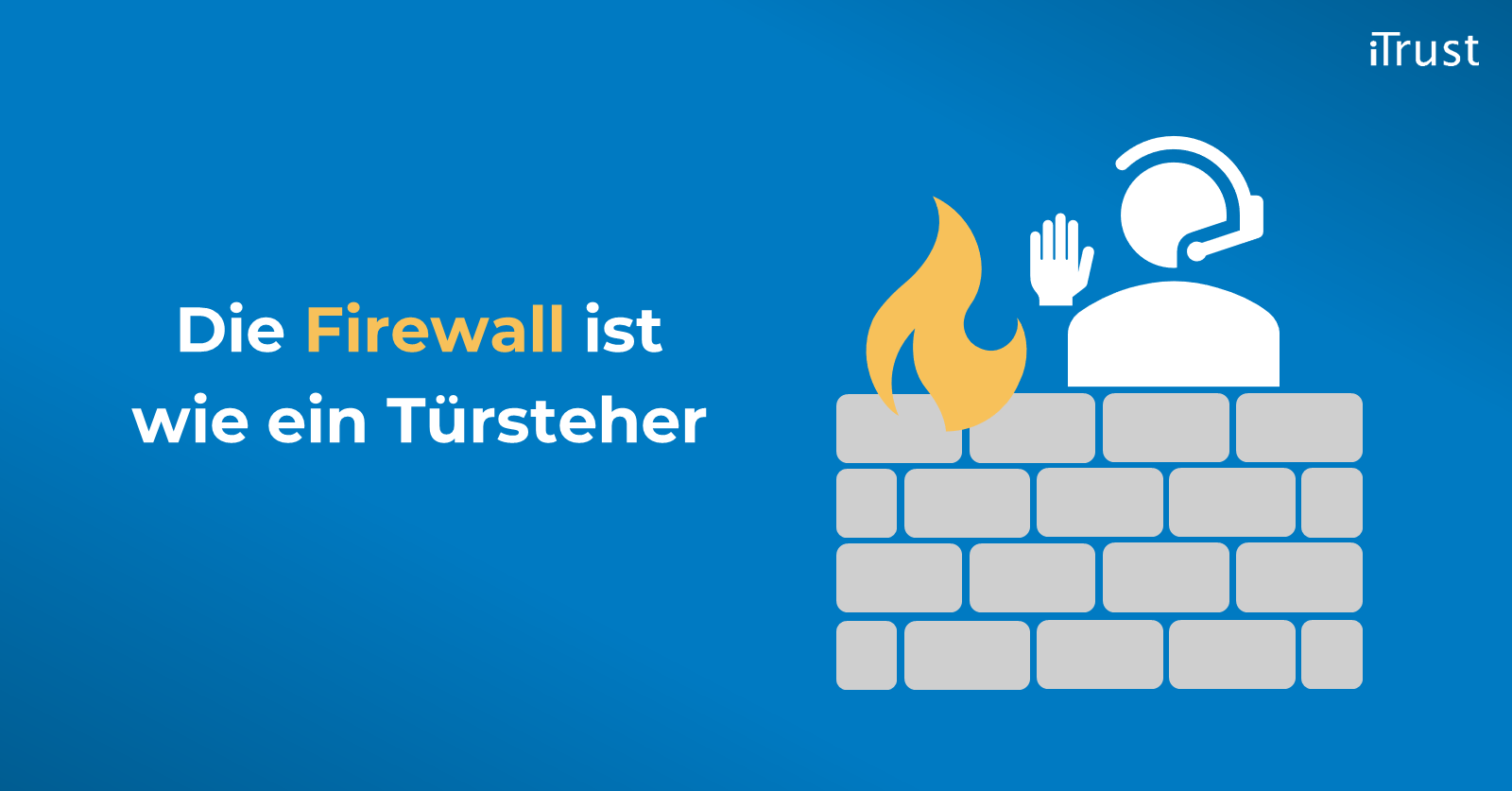 Kommunikation in der digitalen Transformation – Der 3-Punkte-Plan - Übersicht Kommunikation in der digitalen Transformation – Der 3-Punkte-Plan - Übersicht