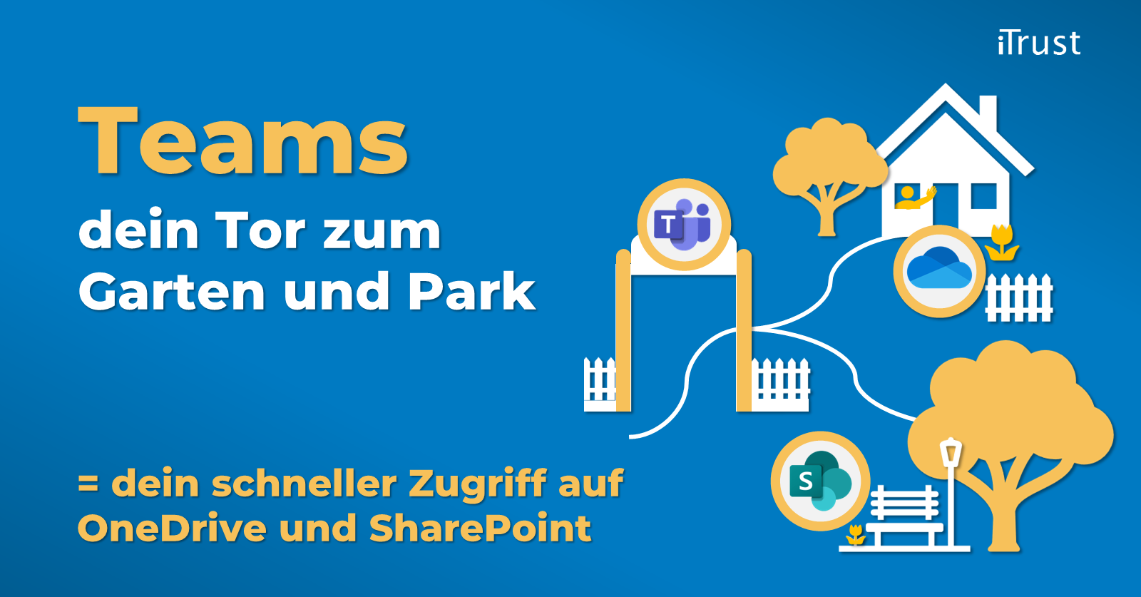 Teams – schneller Zugriff auf OneDrive und SharePoint Microsoft Teams – der schnelle Zugriff auf OneDrive und SharePoint