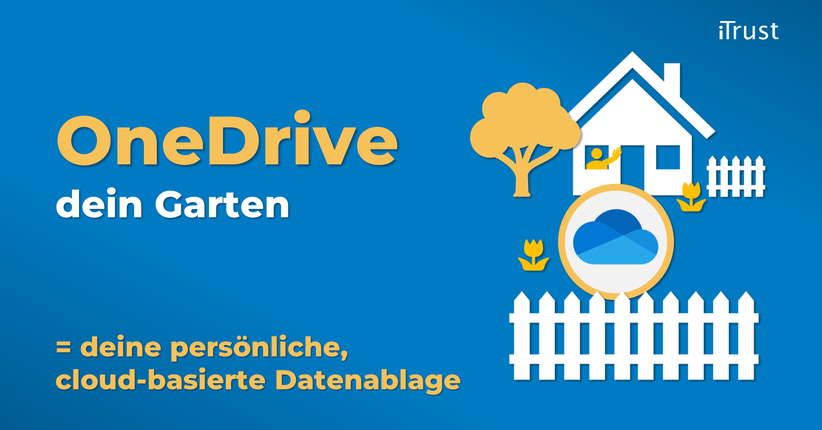 OneDrive – die persönliche Datenablage