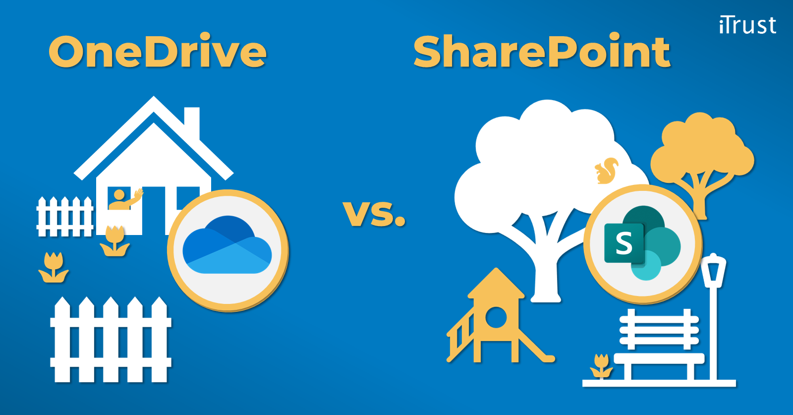 OneDrive vs. SharePoint OneDrive vs. SharePoint