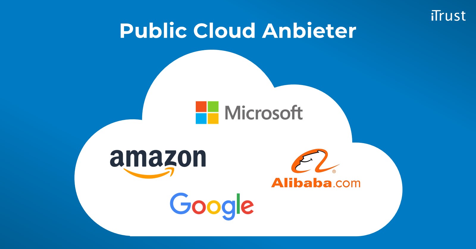 Kommunikation in der digitalen Transformation – Der 3-Punkte-Plan - Übersicht