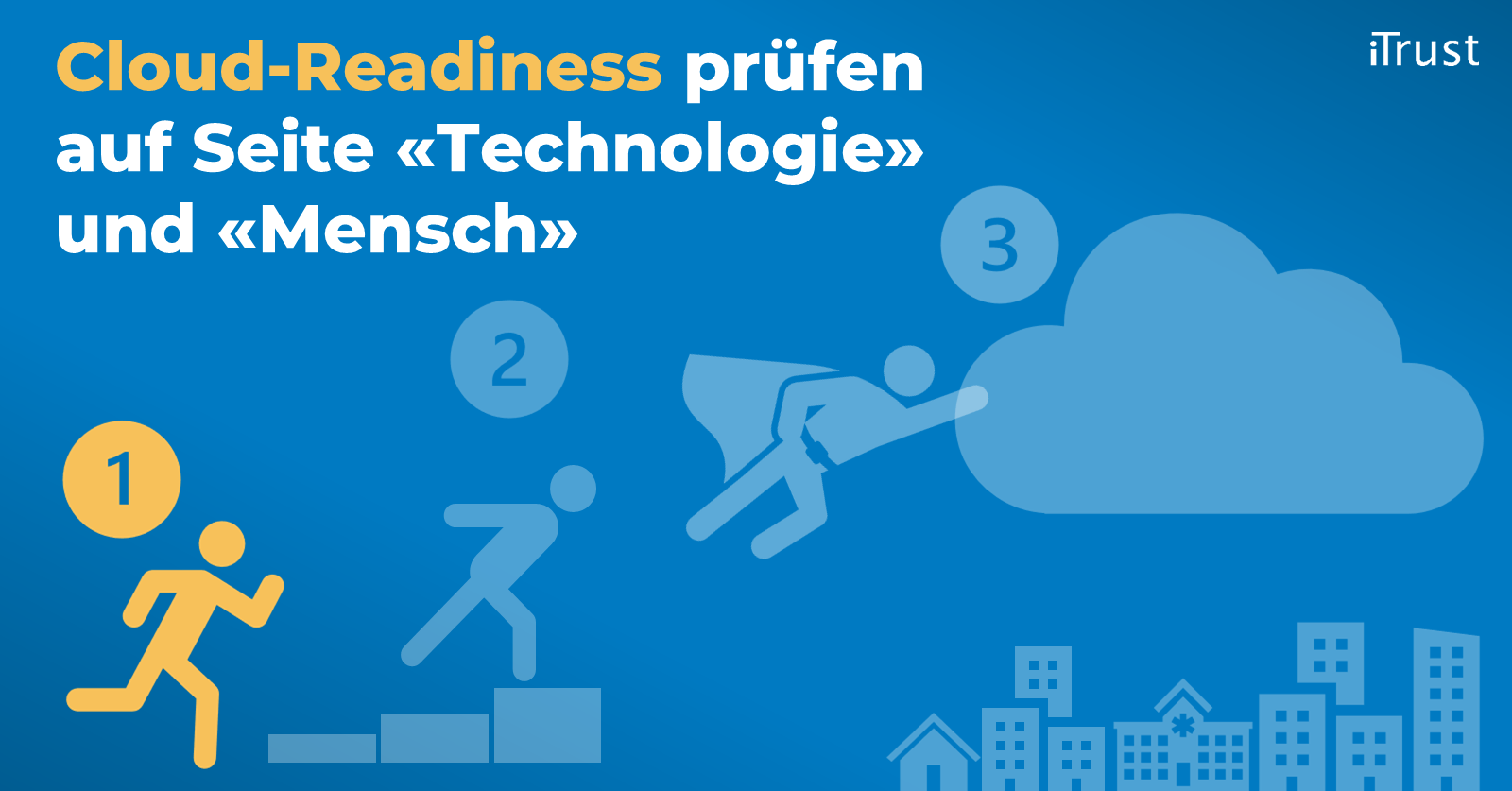 Schritt 1: Cloud-Readiness prüfen