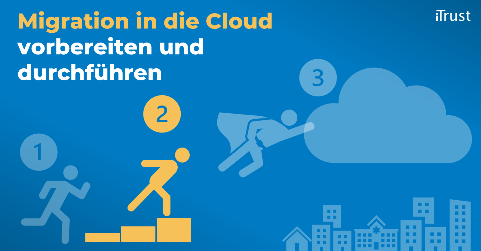 Schritt 2: Vorbereitung und Durchführung Migration in die Cloud