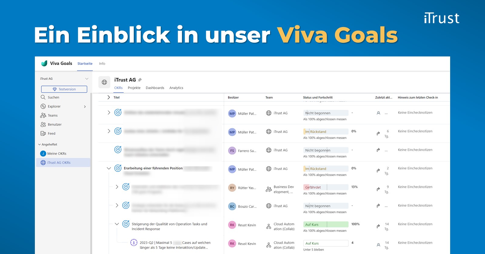 Viva Goals: Screenshot von unserer Übersicht Viva Goals: Screenshot von unserer Übersicht